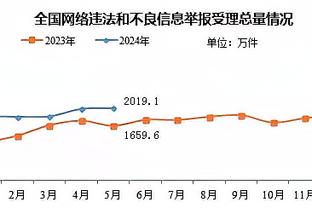 拉什福德状态不佳？滕哈赫：我会找他聊聊，而不是对媒体说